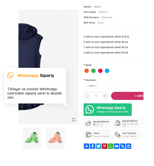 360 Derece Ürün Resmi